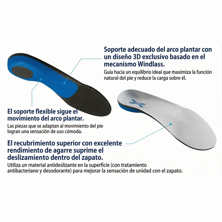 plantillas ergonomicas 3